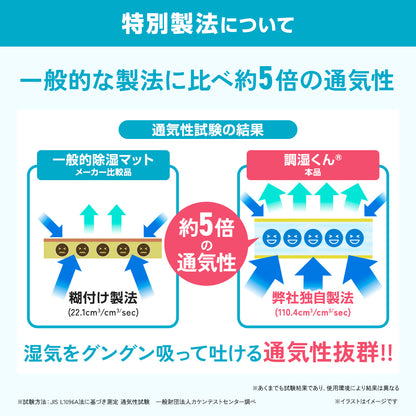 調湿くんの除湿シート　赤ちゃん用