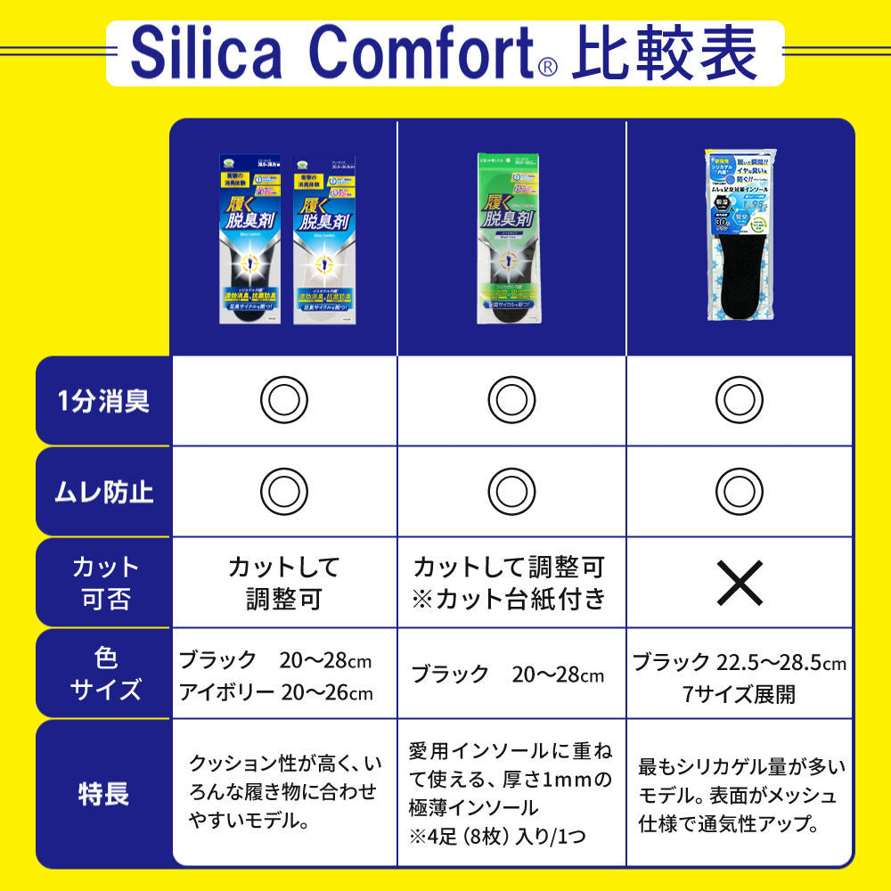 履く脱臭剤