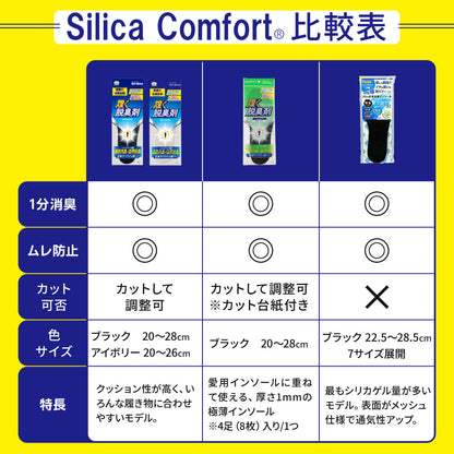 履く脱臭剤