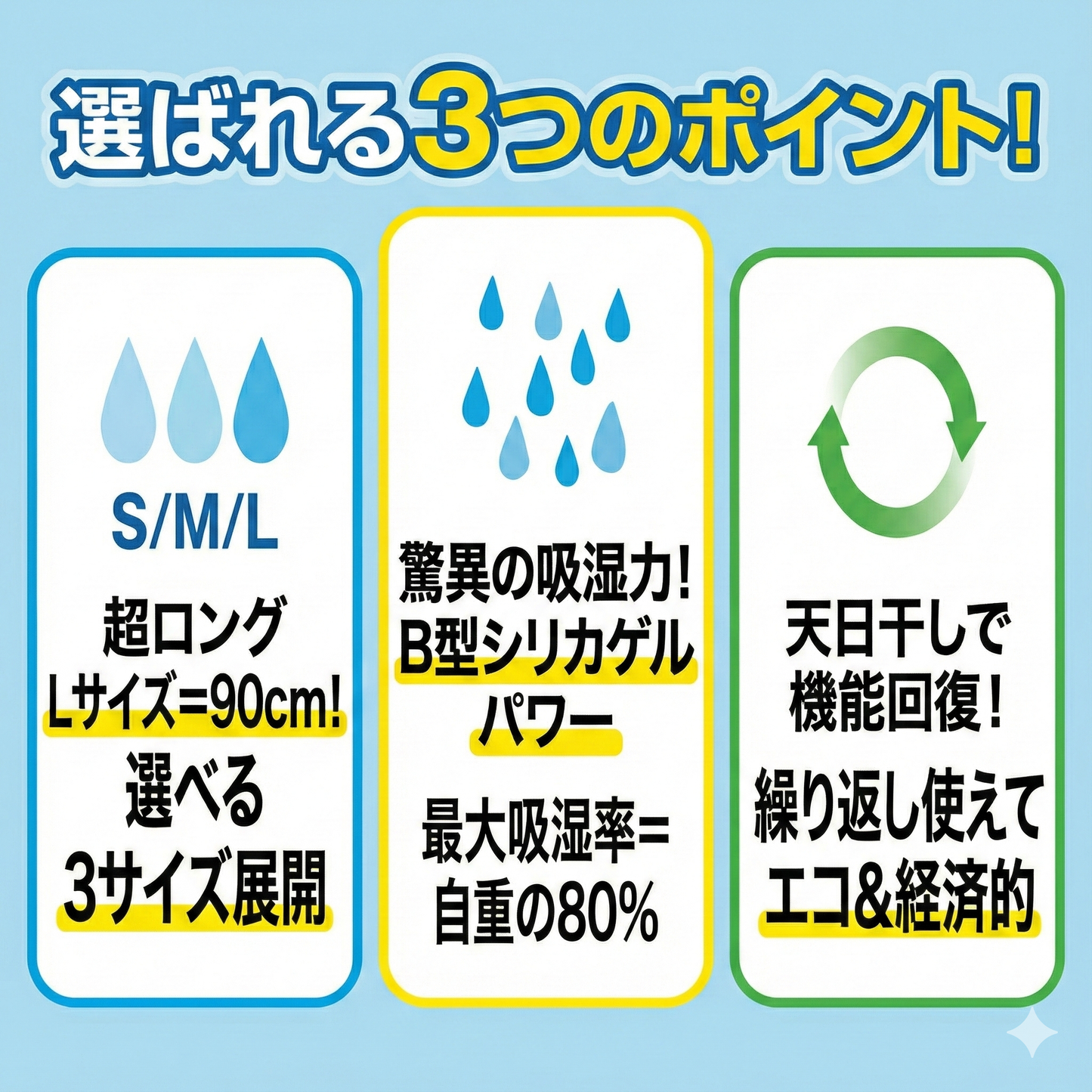 調湿くんの結露とり
