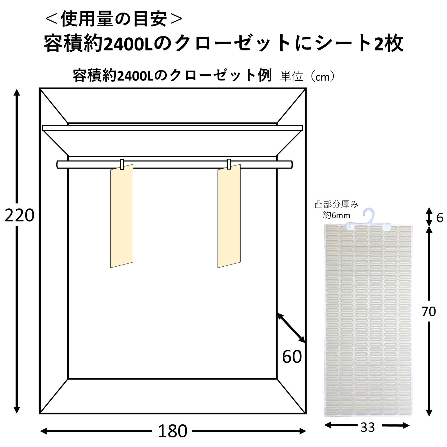 繰り返し使える除湿シート　クローゼット用