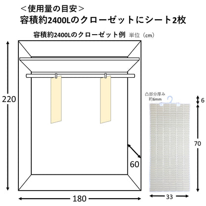 繰り返し使える除湿シート　クローゼット用