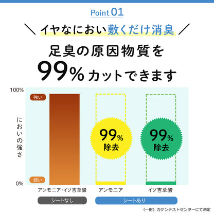 デオドライシート　下駄箱用