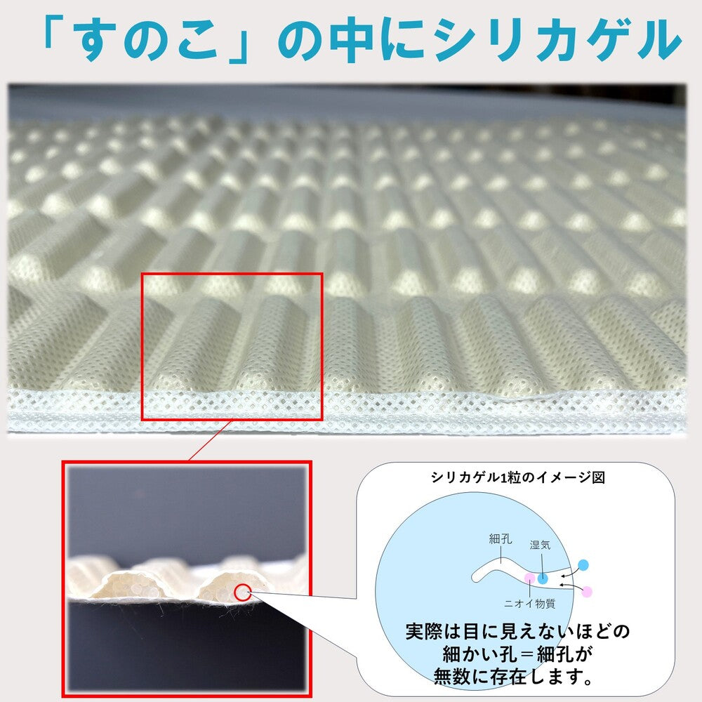 繰り返し使える除湿シート　クローゼット用