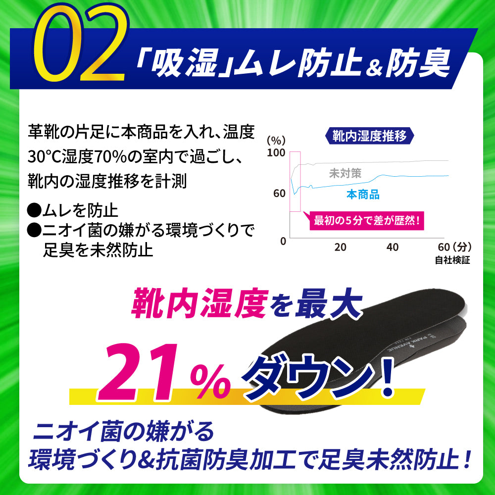 履く脱臭剤　シートタイプ