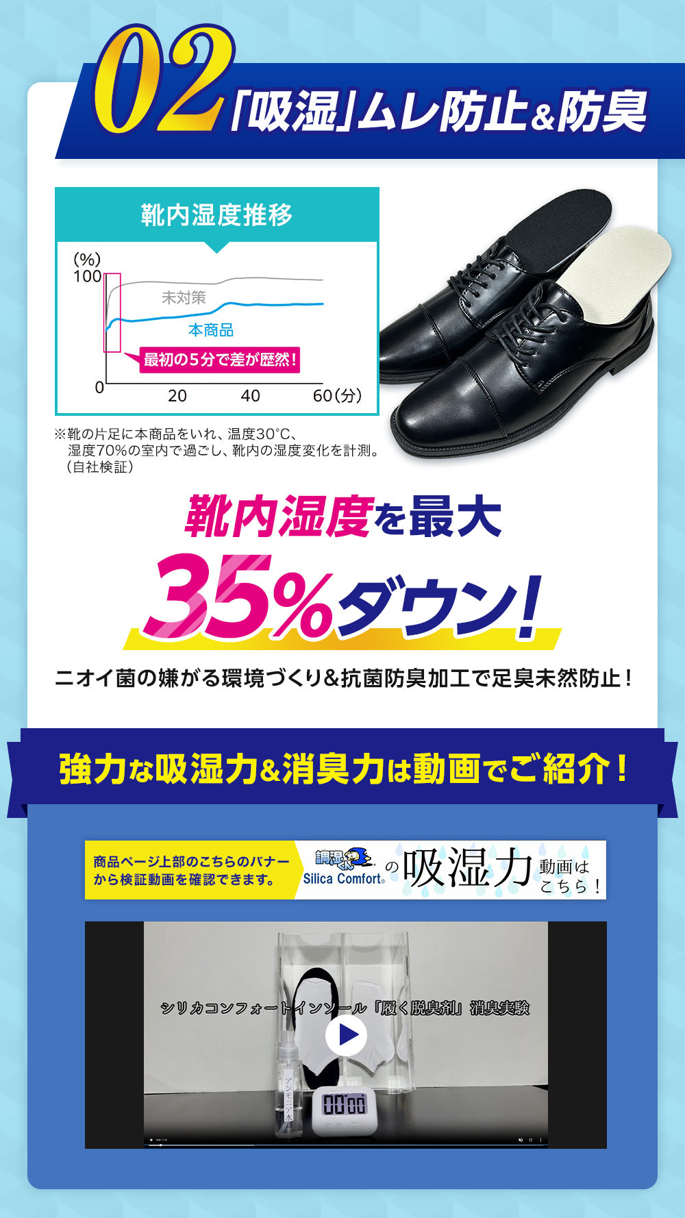 履く脱臭剤