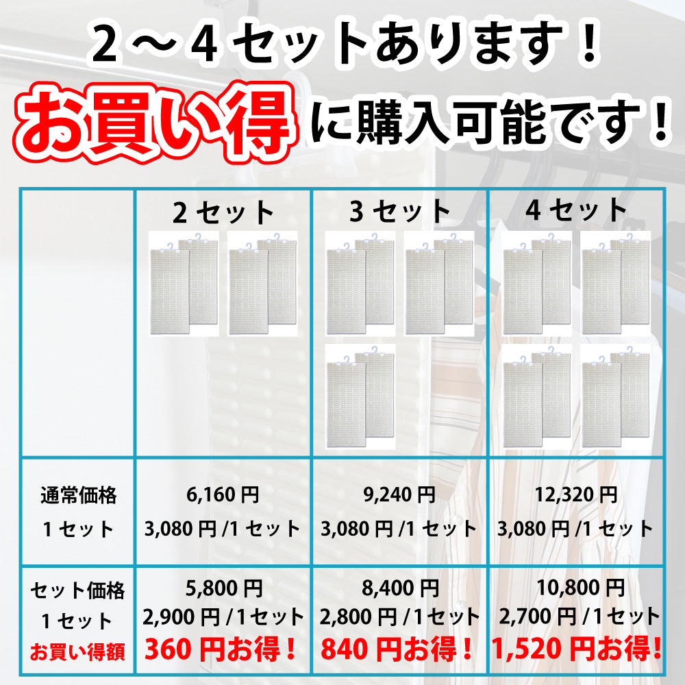繰り返し使える除湿シート　クローゼット用