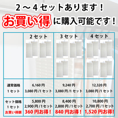繰り返し使える除湿シート　クローゼット用
