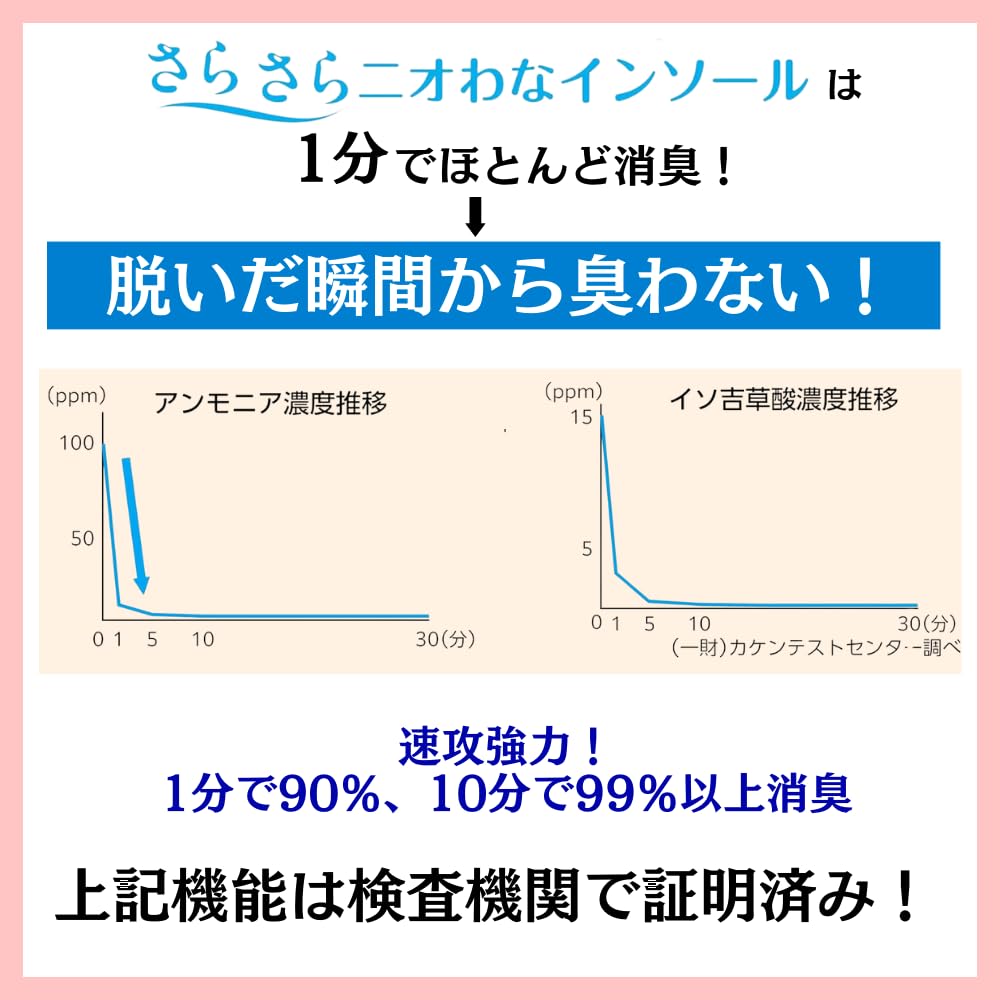 さらさらニオわなインソール