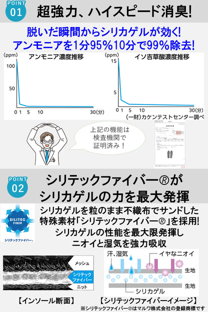 ムレ＆足臭対策インソール
