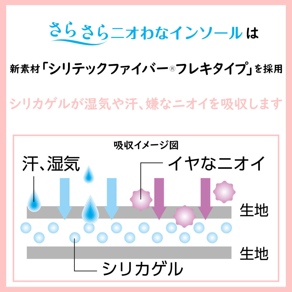 さらさらニオわなインソール