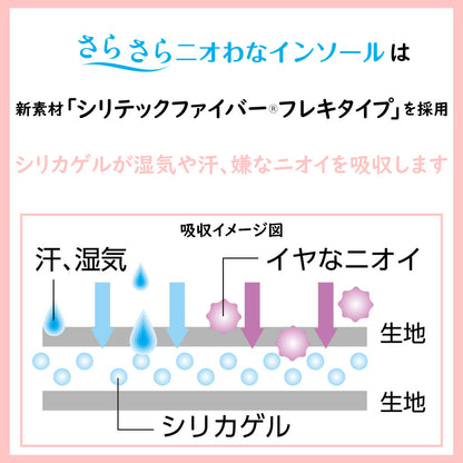 さらさらニオわなインソール