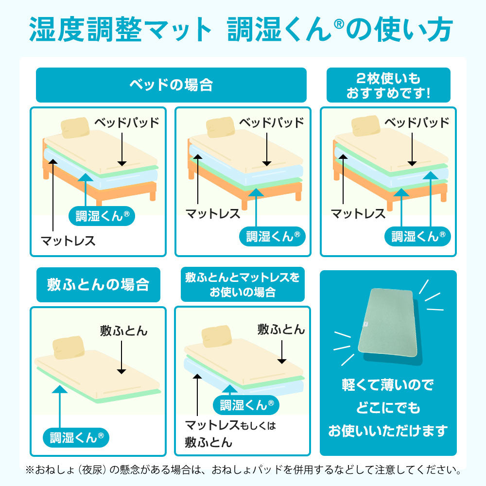 調湿くんの除湿シート　赤ちゃん用