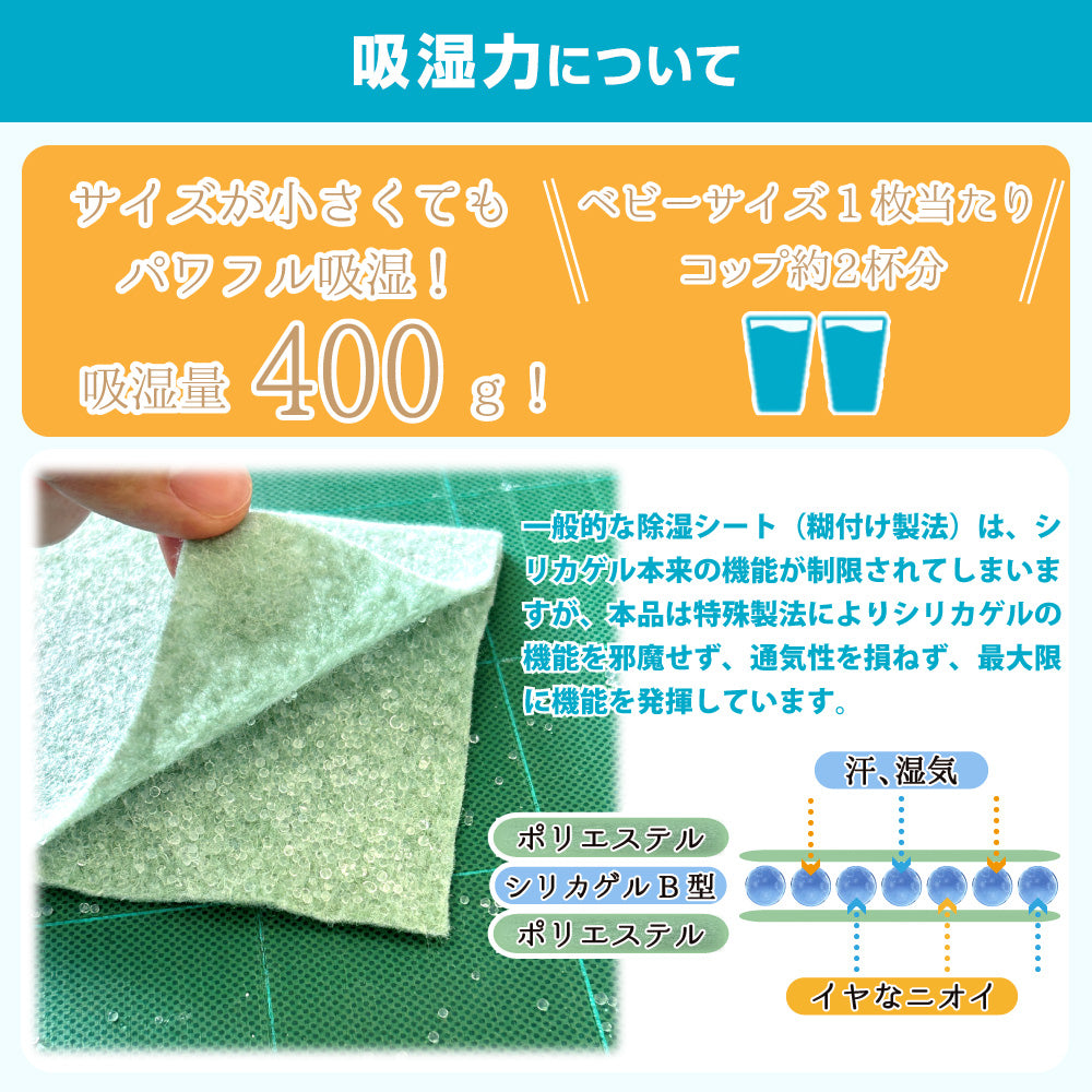調湿くんの除湿シート　赤ちゃん用