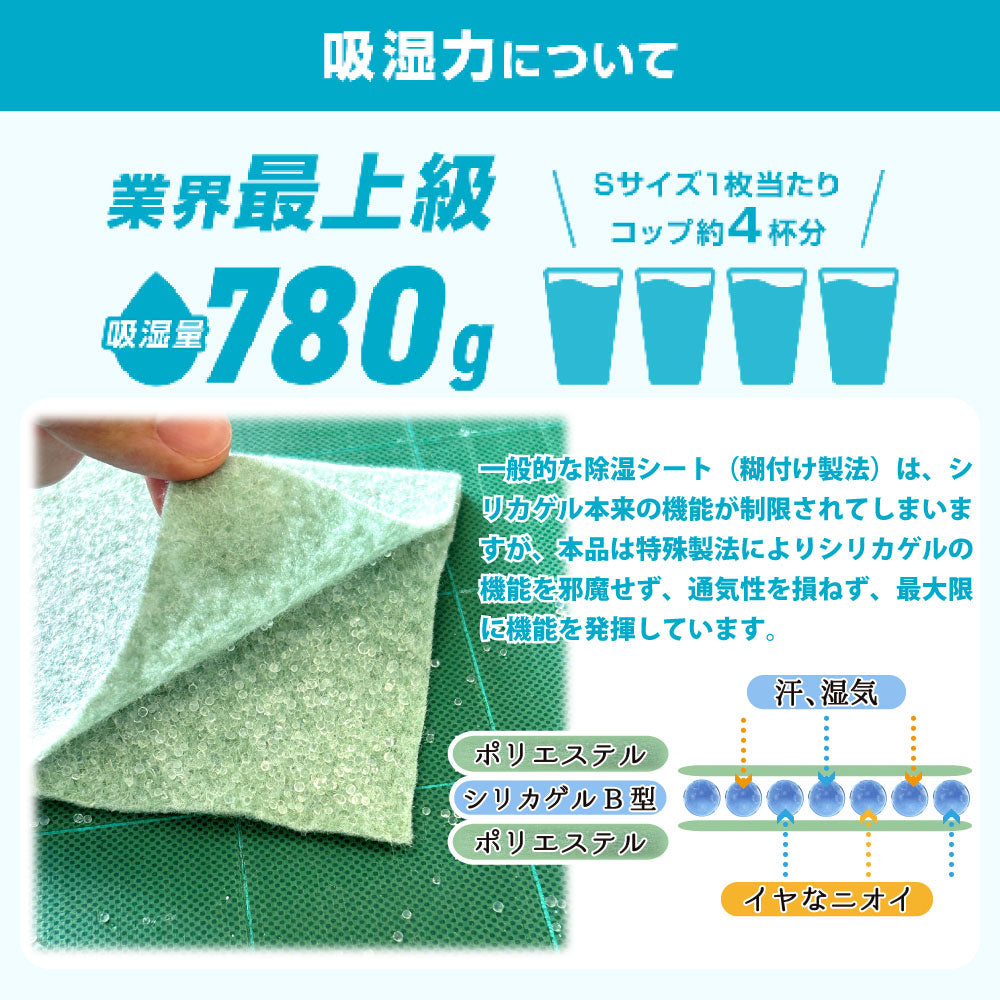 調湿くんの除湿シート
