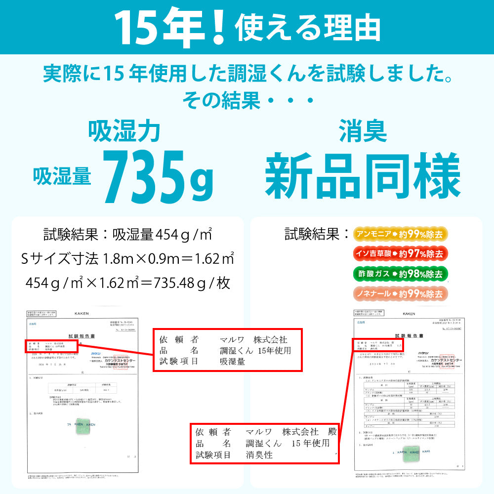 調湿くんの除湿シート