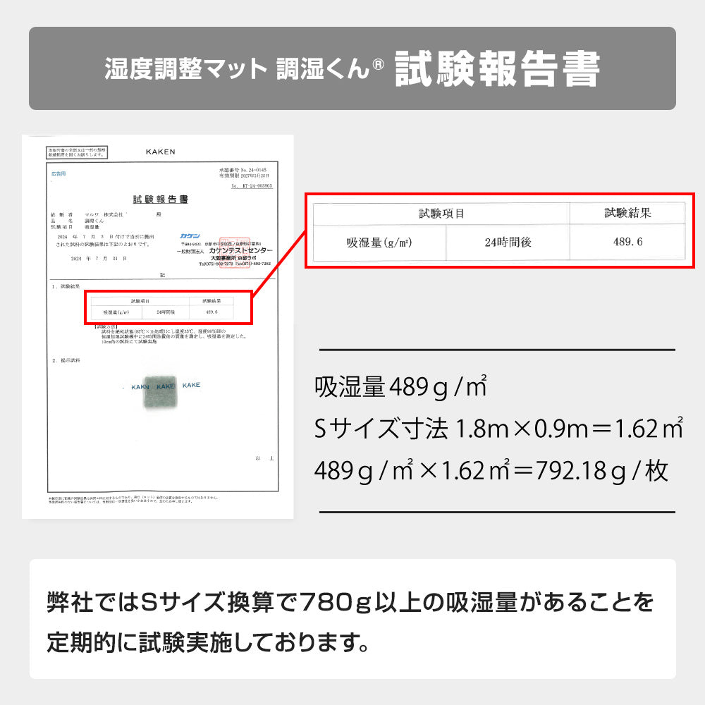 調湿くんの除湿シート