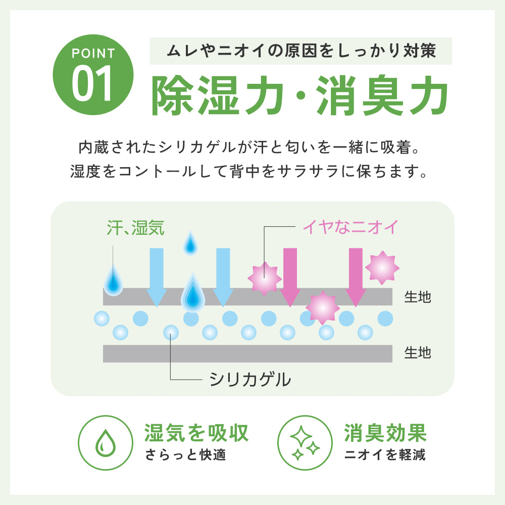 調湿くんのランドセルパッド
